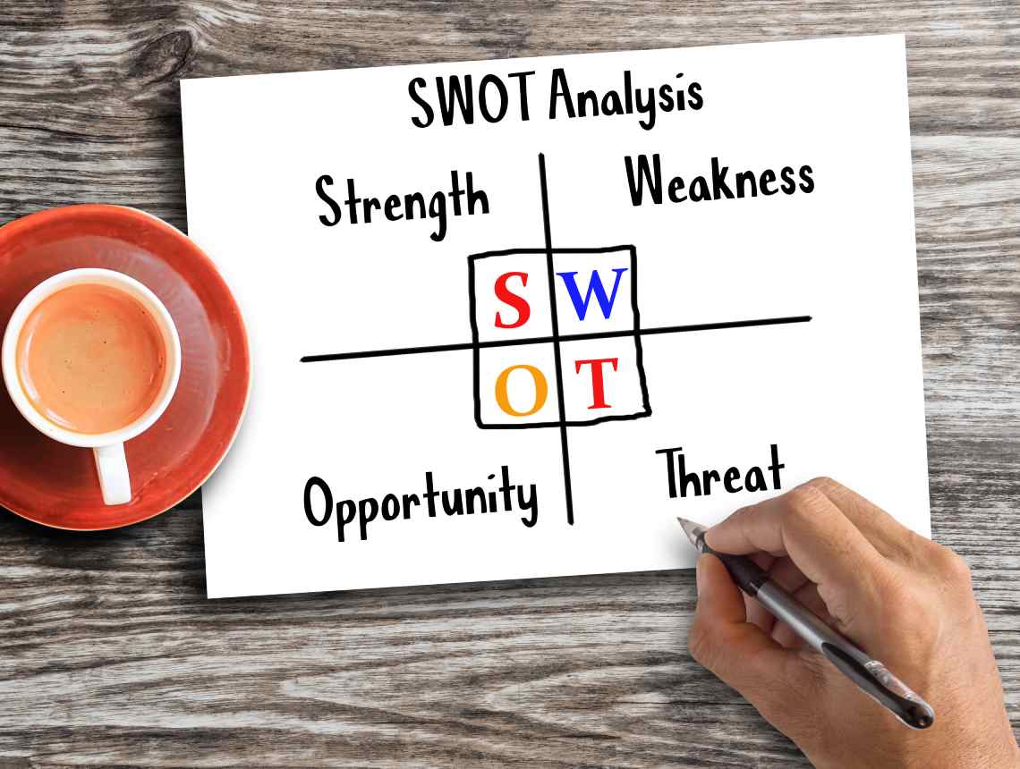 Pengertian analisis SWOT yang perlu kamu tahu